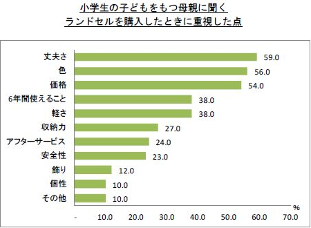 株式会社モニタスのプレスリリース画像1