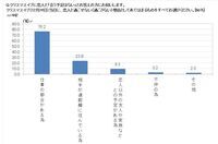 株式会社モニタスのプレスリリース画像2