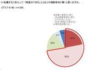 株式会社モニタスのプレスリリース画像3