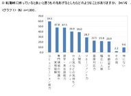 株式会社モニタスのプレスリリース画像1