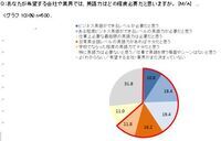 株式会社モニタスのプレスリリース画像7