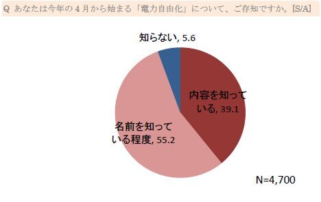 株式会社モニタスのプレスリリース