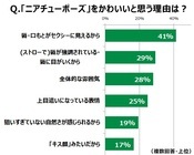 森永乳業株式会社のプレスリリース画像4