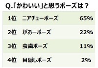 森永乳業株式会社のプレスリリース画像3