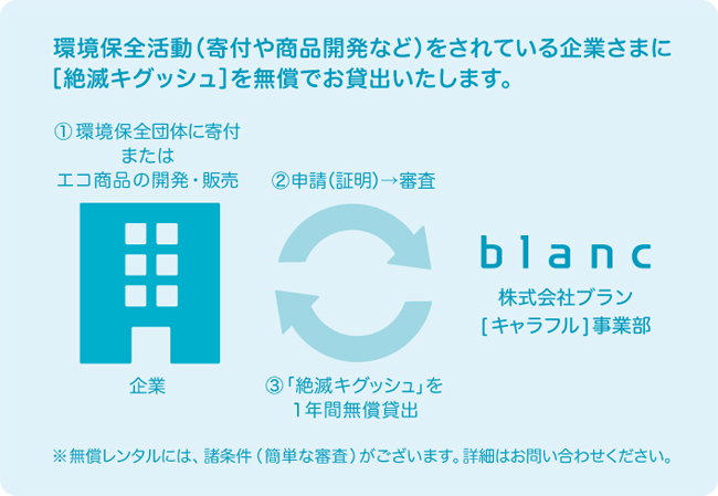 株式会社ブランのプレスリリース画像2