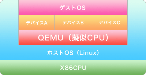 株式会社ランディードのプレスリリース見出し画像