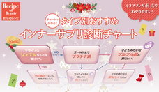 株式会社セプテムプロダクツのプレスリリース画像1