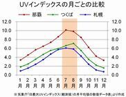 トレンド総研のプレスリリース画像2