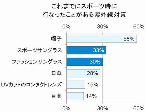 トレンド総研のプレスリリース画像4