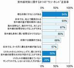 トレンド総研のプレスリリース画像3