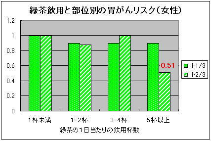 トレンド総研のプレスリリース画像4