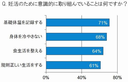 トレンド総研のプレスリリース画像1