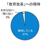 トレンド総研のプレスリリース画像1