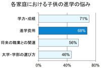トレンド総研のプレスリリース画像2