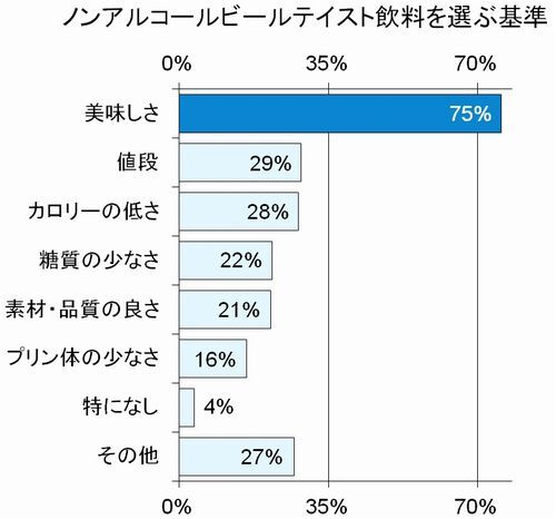 トレンド総研のプレスリリース画像4