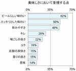 トレンド総研のプレスリリース画像5