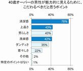 トレンド総研のプレスリリース画像3