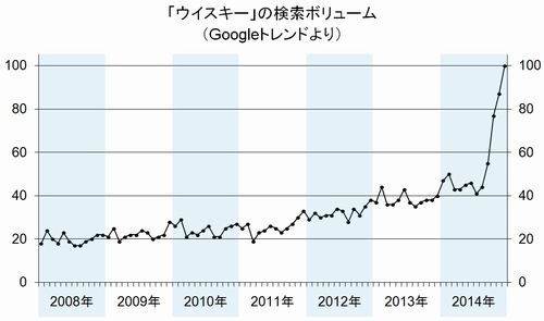 トレンド総研のプレスリリース画像2