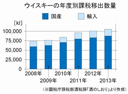 トレンド総研のプレスリリース画像1