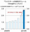トレンド総研のプレスリリース画像3