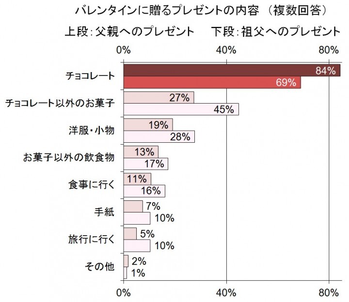 トレンド総研のプレスリリース画像3