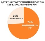 トレンド総研のプレスリリース画像2
