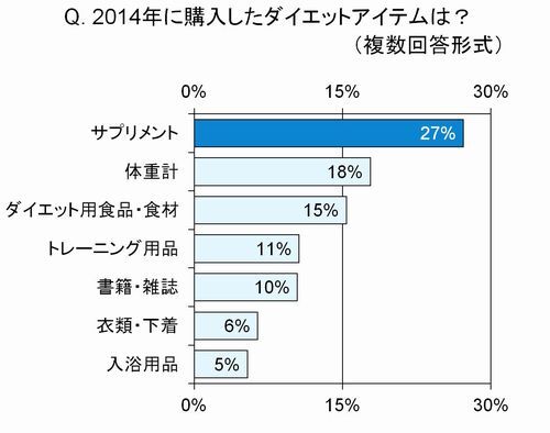 トレンド総研のプレスリリース画像3