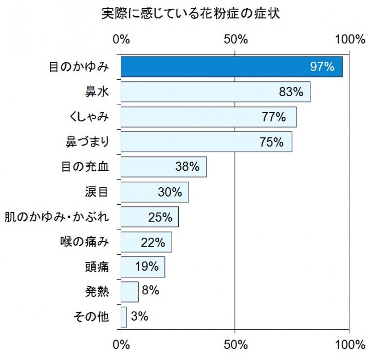 トレンド総研のプレスリリース画像2