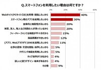 トレンド総研のプレスリリース画像4