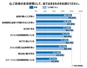 トレンド総研のプレスリリース画像2