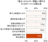 トレンド総研のプレスリリース画像6