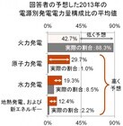 トレンド総研のプレスリリース画像5