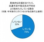トレンド総研のプレスリリース画像5