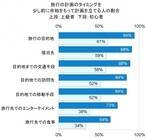 トレンド総研のプレスリリース画像4