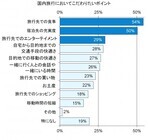 トレンド総研のプレスリリース画像2