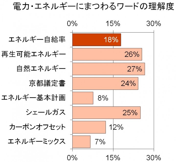 トレンド総研のプレスリリース画像3