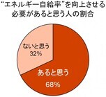 トレンド総研のプレスリリース画像5