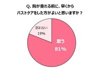 トレンド総研のプレスリリース画像4