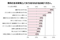 トレンド総研のプレスリリース画像3