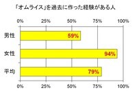 トレンド総研のプレスリリース画像8