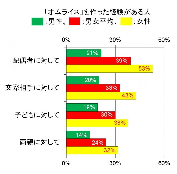 トレンド総研のプレスリリース画像9