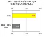 トレンド総研のプレスリリース画像7