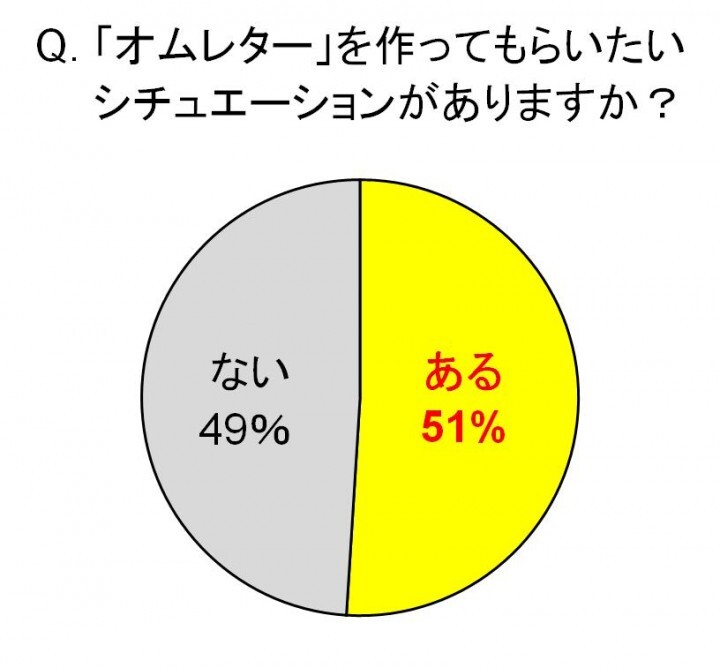 トレンド総研のプレスリリース画像10