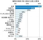 トレンド総研のプレスリリース画像4