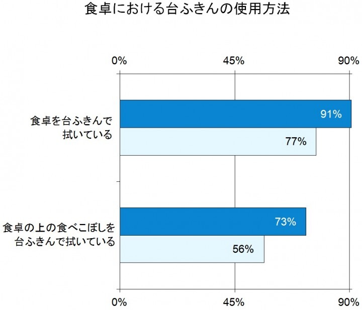 トレンド総研のプレスリリース画像3