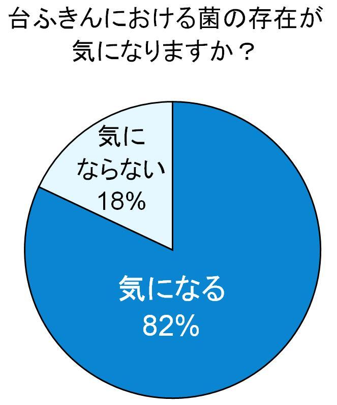 トレンド総研のプレスリリース画像1
