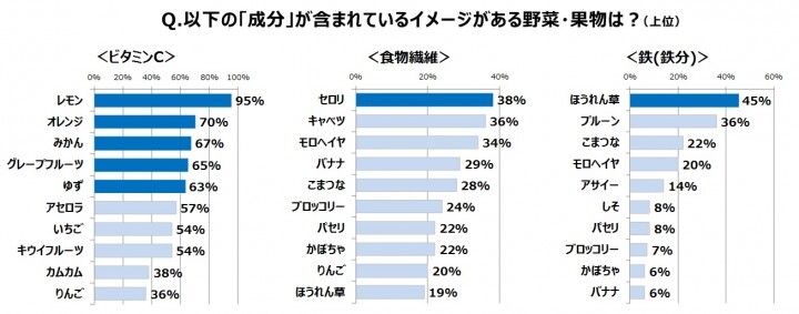 トレンド総研のプレスリリース画像3
