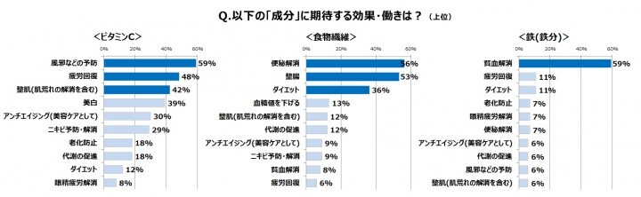 トレンド総研のプレスリリース画像4