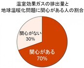 トレンド総研のプレスリリース画像4