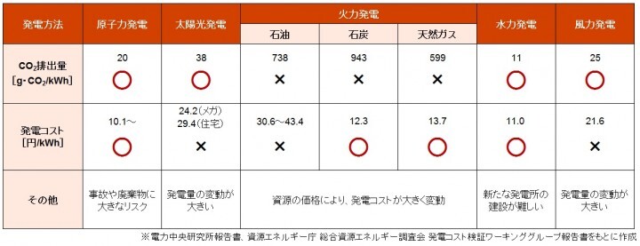 トレンド総研のプレスリリース画像2